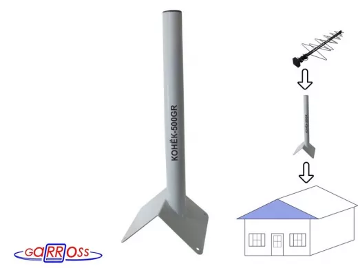 Кронштейн антенный на конёк крыши 