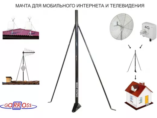 Кронштейн для антенны на любую крышу 