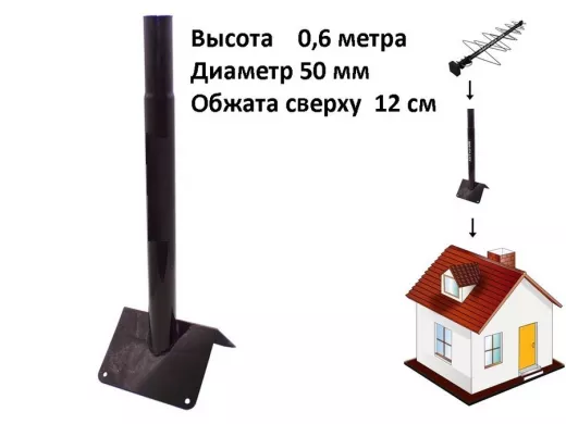 Кронштейн антенный 