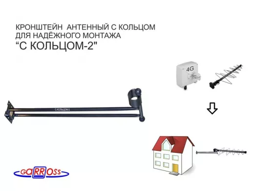 Кронштейн антенный 